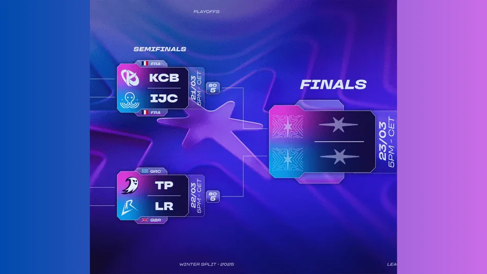 Team Phantasma and Los Ratones Advance to EMEA Masters Semifinals - Image 